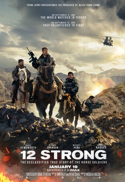 12 Strong (2018) (In Hindi)